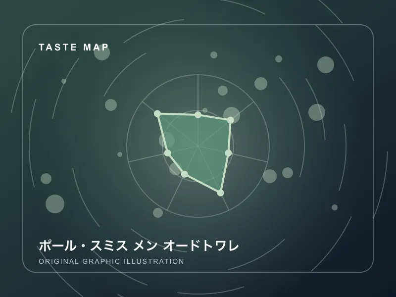 ポール・スミス メン オードトワレのイメージ画像